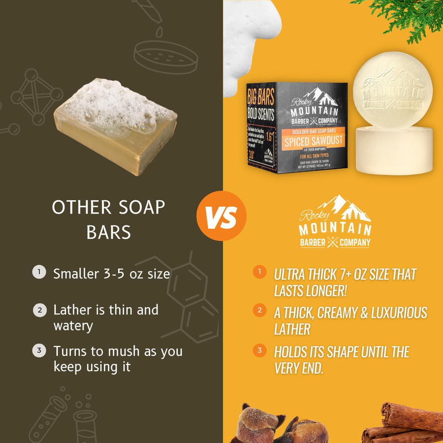 Soap Bars | Spiced Sawdust